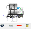 Balayeuse électrique automatique en vente